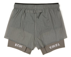 CoffeeThermal™ 8" Shorts